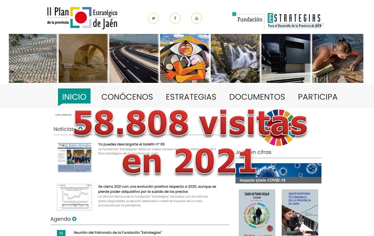 La web de la Fundación “Estrategias” recibe 58.808 visitas en 2021, casi el doble que las registradas en 2020